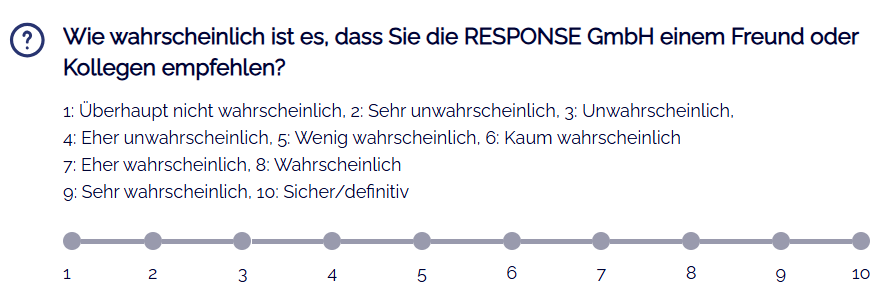 Beispiel einer NPS-Umfrage mit Skala von 1 bis 10, bei der Kunden angeben, wie wahrscheinlich sie die RESPONSE GmbH einem Freund oder Kollegen empfehlen würden.