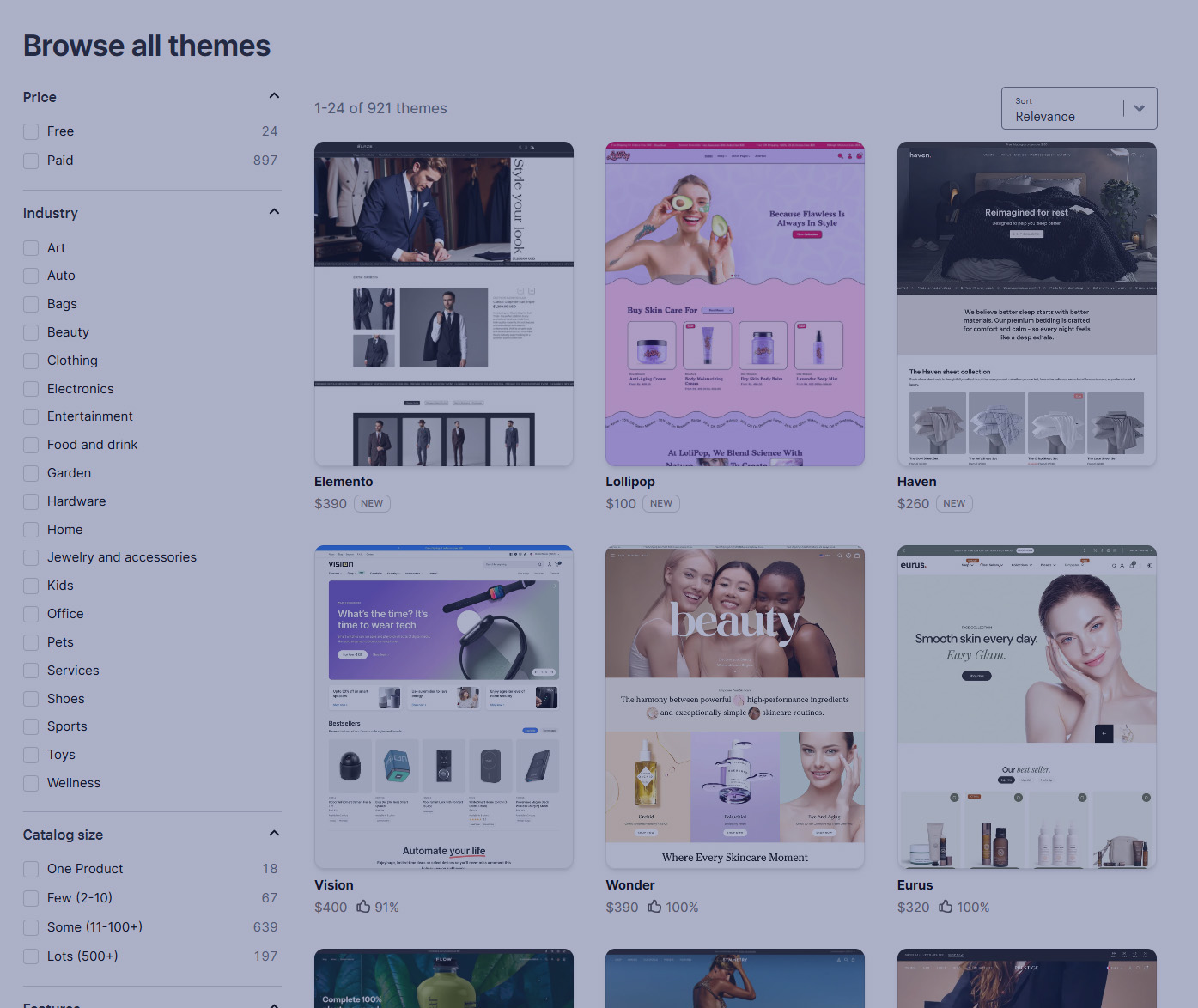 Shopify Theme Übersicht