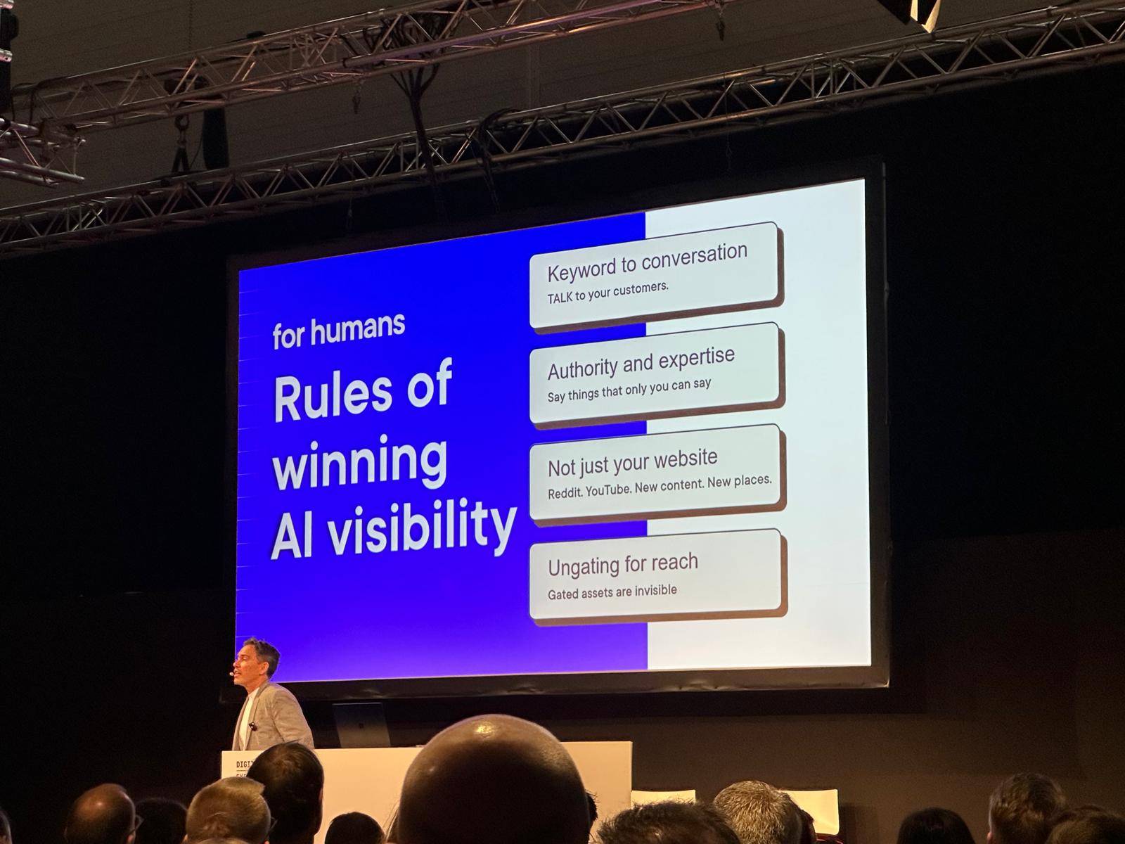 Gewinnoptimierung mit AI