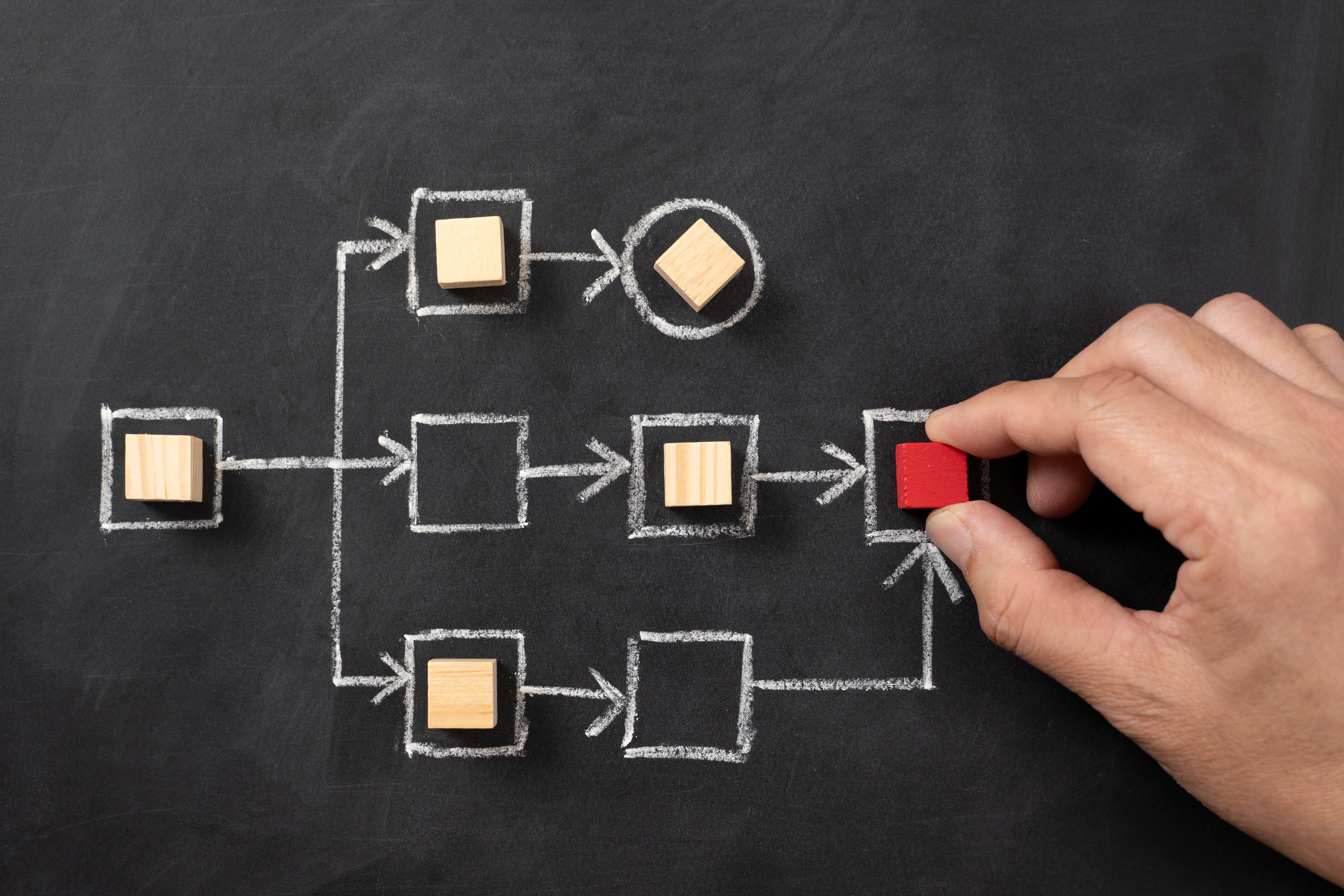 Hand setzt roten Würfel in gezeichneten Ablaufplan – Symbol für Automatisierung.