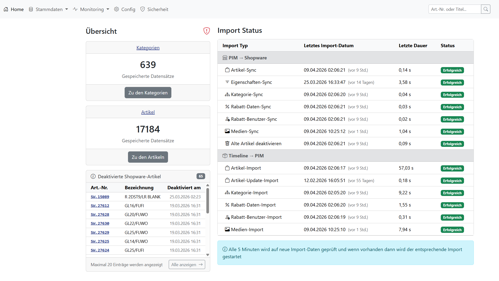 Dashboard-Ansicht des PIM-Systems