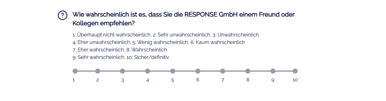 Beispiel einer NPS-Umfrage mit Skala von 1 bis 10, bei der Kunden angeben, wie wahrscheinlich sie die RESPONSE GmbH einem Freund oder Kollegen empfehlen würden.